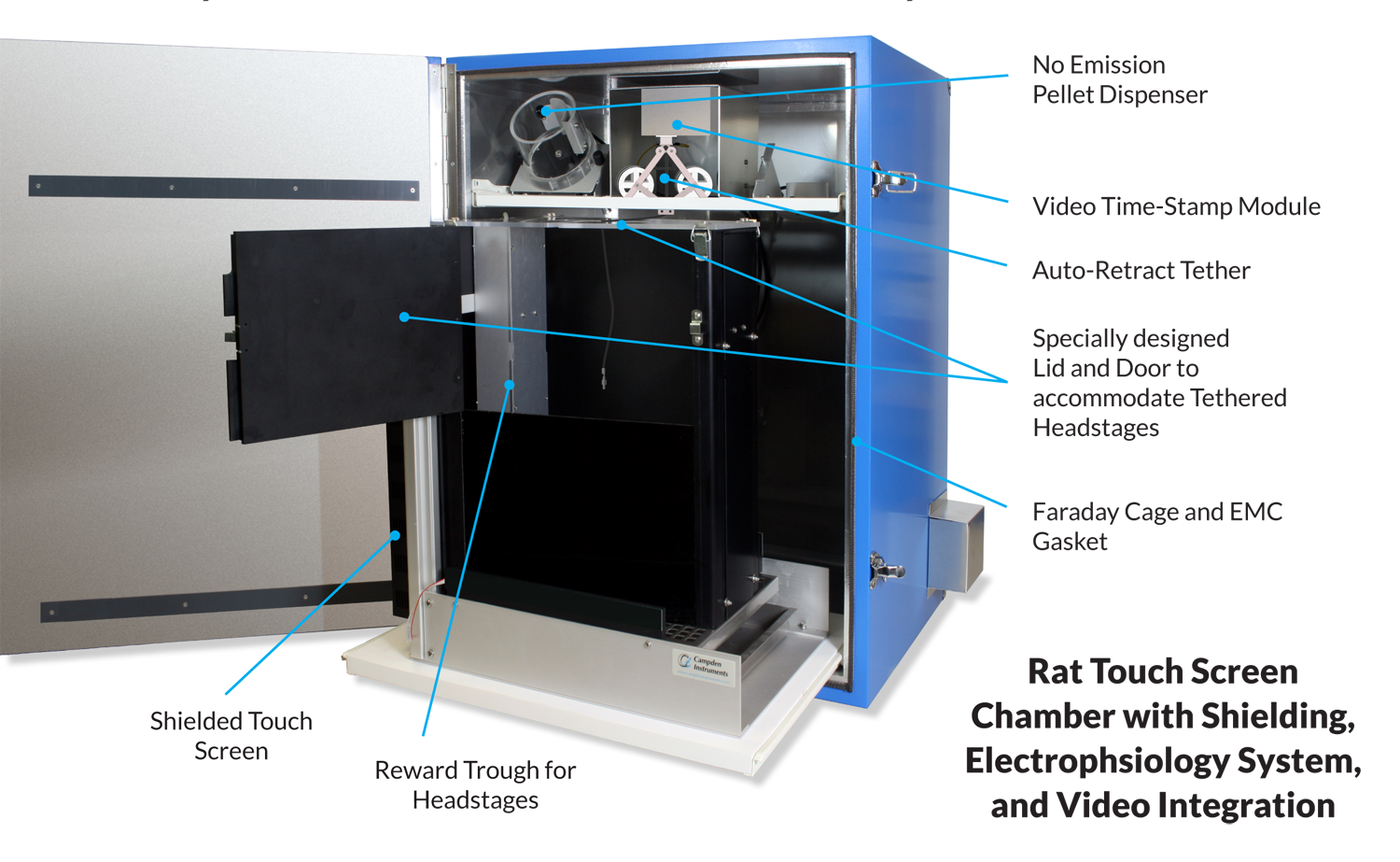 CheckMate Calibration Testing System